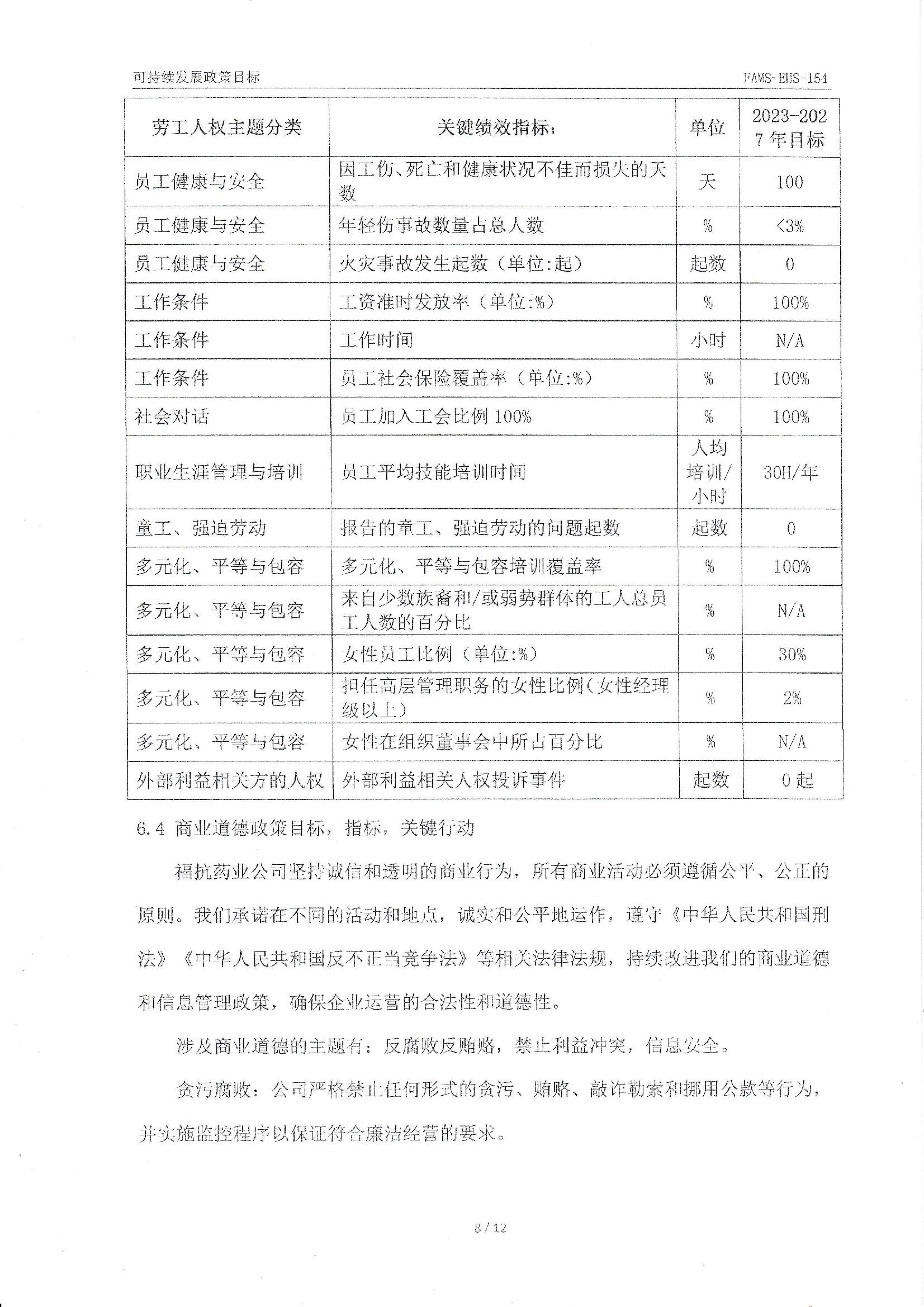 FAMS-EHS-154可持續發展政策_00008.jpg